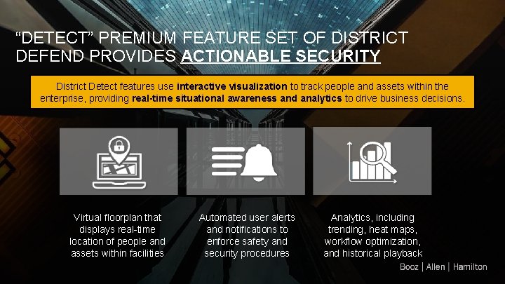 “DETECT” PREMIUM FEATURE SET OF DISTRICT DEFEND PROVIDES ACTIONABLE SECURITY District Detect features use