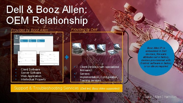 Dell & Booz Allen: OEM Relationship Provided by Booz Allen • • Client Software