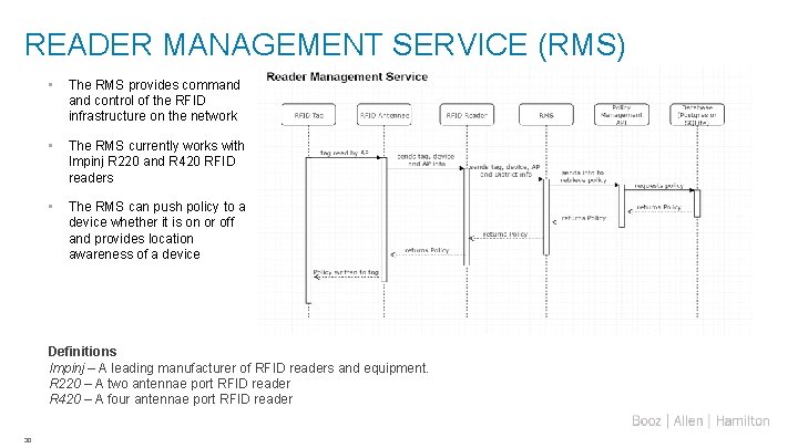 READER MANAGEMENT SERVICE (RMS) • The RMS provides command control of the RFID infrastructure