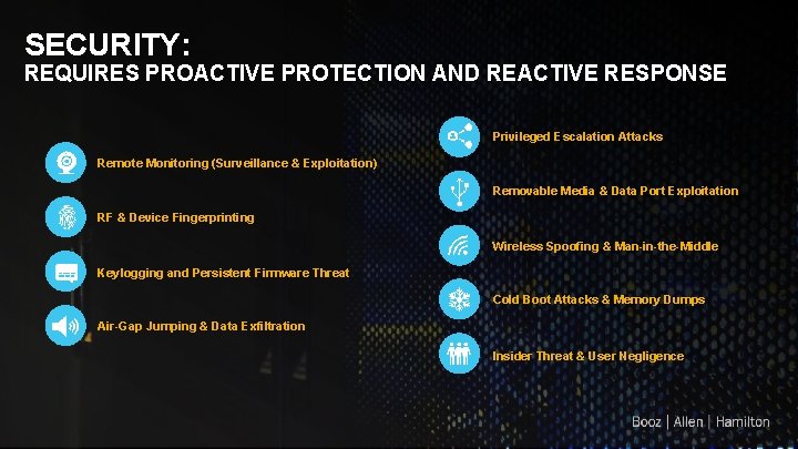 SECURITY: REQUIRES PROACTIVE PROTECTION AND REACTIVE RESPONSE Privileged Escalation Attacks Remote Monitoring (Surveillance &