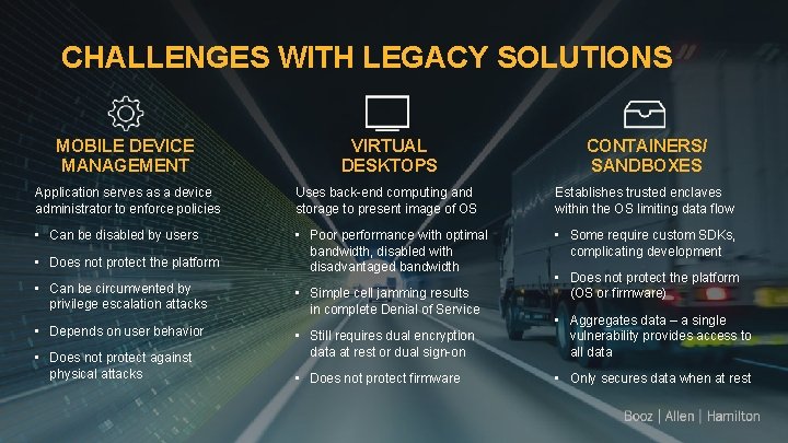 CHALLENGES WITH LEGACY SOLUTIONS MOBILE DEVICE MANAGEMENT VIRTUAL DESKTOPS CONTAINERS/ SANDBOXES Application serves as