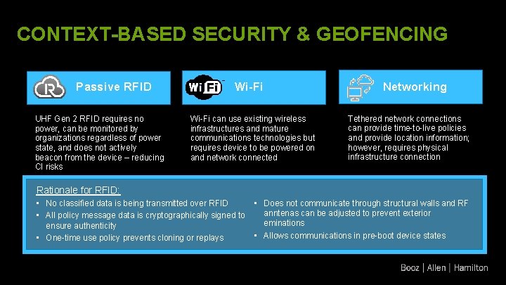 CONTEXT-BASED SECURITY & GEOFENCING Passive RFID UHF Gen 2 RFID requires no power, can