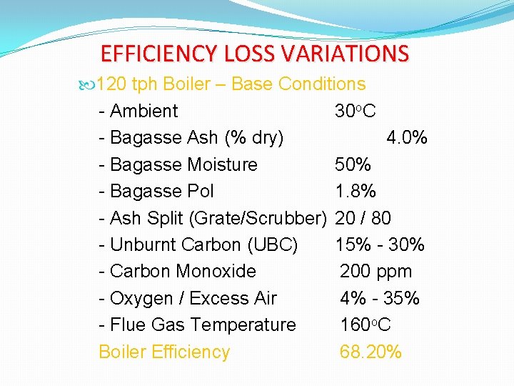 EFFICIENCY LOSS VARIATIONS 120 tph Boiler – Base Conditions - Ambient 30 o. C