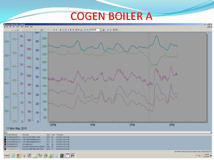COGEN BOILER A 