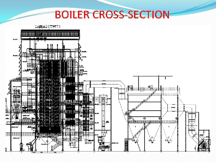 BOILER CROSS-SECTION 