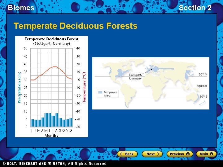 Biomes Temperate Deciduous Forests Section 2 Biomes Temperate Deciduous Forests Section 2