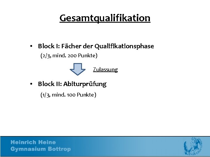 Gesamtqualifikation • Block I: Fächer der Qualifikationsphase (2/3, mind. 200 Punkte) Zulassung • Block