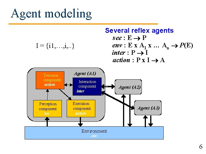 Agent modeling Several reflex agents see : E P env : E x A Agent modeling Several reflex agents see : E P env : E x A