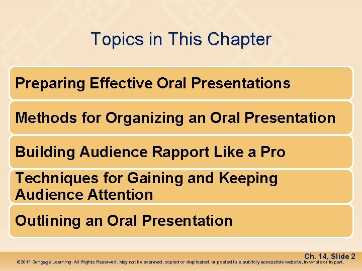 Topics in This Chapter Preparing Effective Oral Presentations Methods for Organizing an Oral Presentation