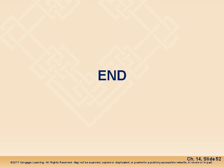 END Ch. 14, Slide 52 © 2011 Cengage Learning. All Rights Reserved. May not