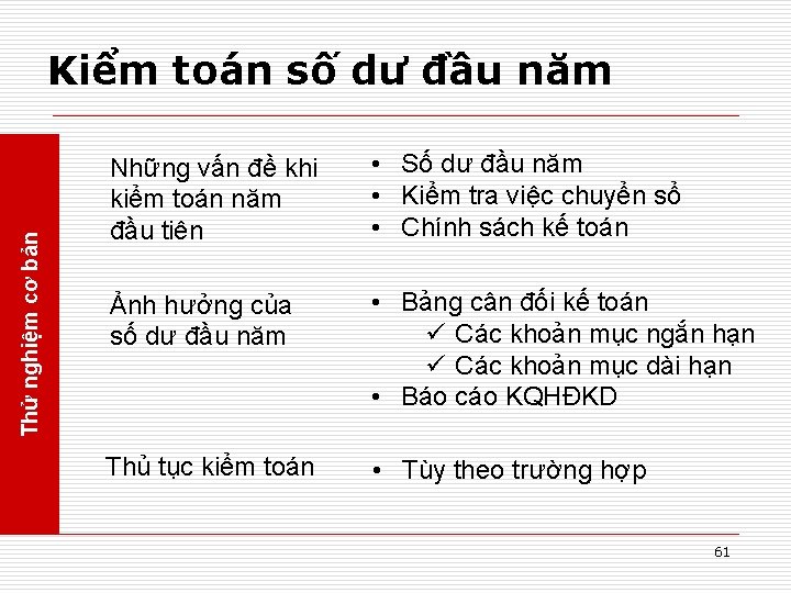 Thử nghiệm cơ bản Kiểm toán số dư đầu năm Những vấn đề khi