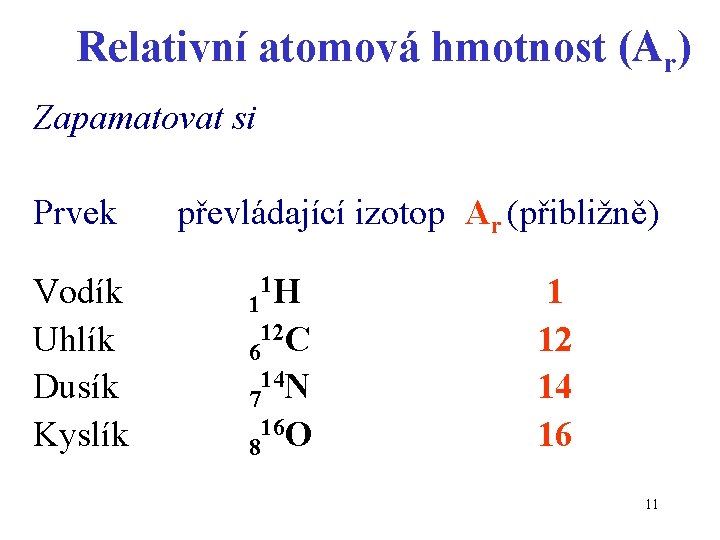 Relativní atomová hmotnost (Ar) Zapamatovat si Prvek Vodík Uhlík Dusík Kyslík převládající izotop Ar