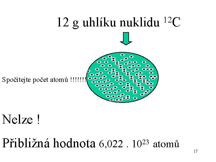 12 12 g uhlíku nuklidu C Spočítejte počet atomů !!!!!!! Nelze ! Přibližná hodnota
