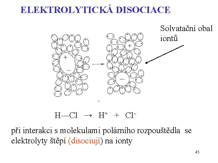 ELEKTROLYTICKÁ DISOCIACE Solvatační obal iontů H―Cl → H+ + Cl– při interakci s molekulami