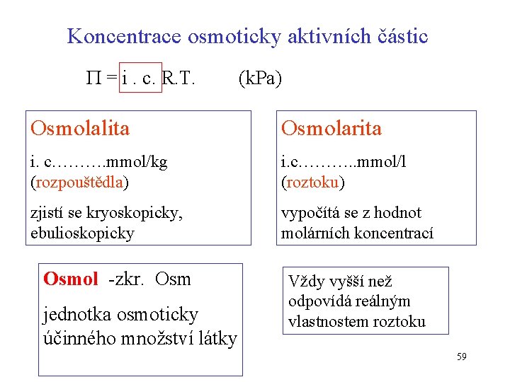 Koncentrace osmoticky aktivních částic = i. c. R. T. (k. Pa) Osmolalita Osmolarita i.