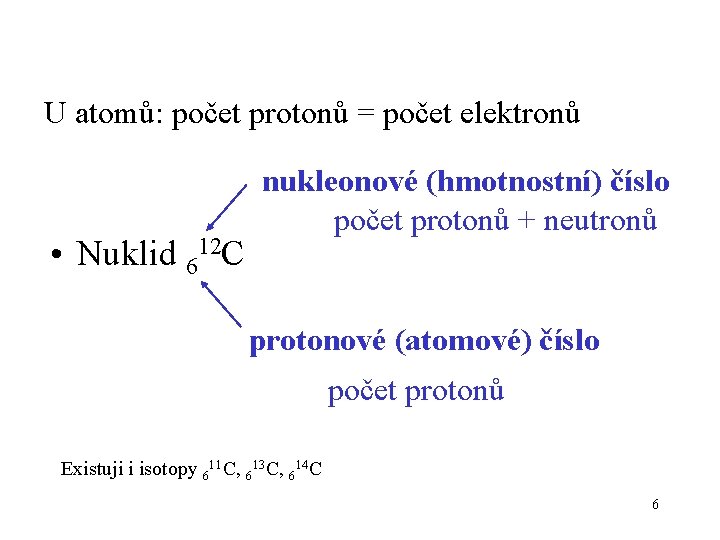 U atomů: počet protonů = počet elektronů • Nuklid 612 C nukleonové (hmotnostní) číslo