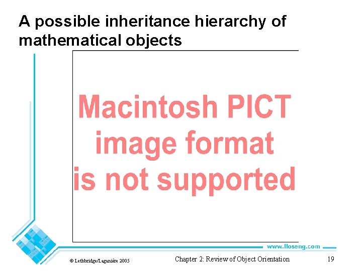 A possible inheritance hierarchy of mathematical objects © Lethbridge/Laganière 2005 Chapter 2: Review of