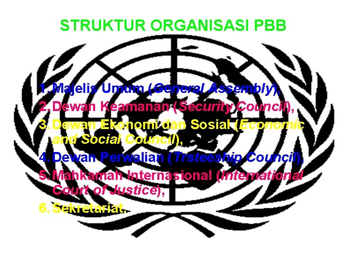 STRUKTUR ORGANISASI PBB 1. Majelis Umum (General Assembly), 2. Dewan Keamanan (Security Council), 3.