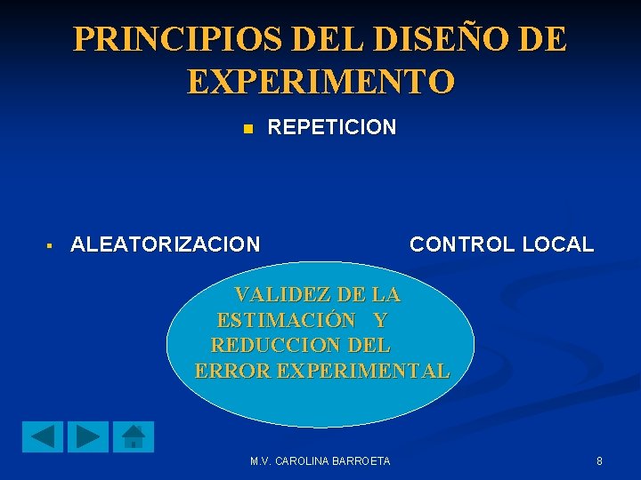 PRINCIPIOS DEL DISEÑO DE EXPERIMENTO n § REPETICION ALEATORIZACION CONTROL LOCAL VALIDEZ DE LA