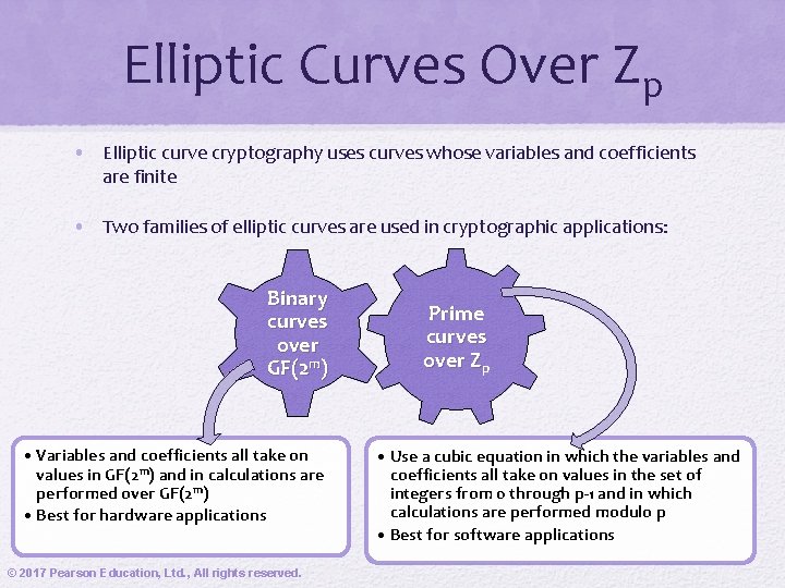 Elliptic Curves Over Zp • Elliptic curve cryptography uses curves whose variables and coefficients