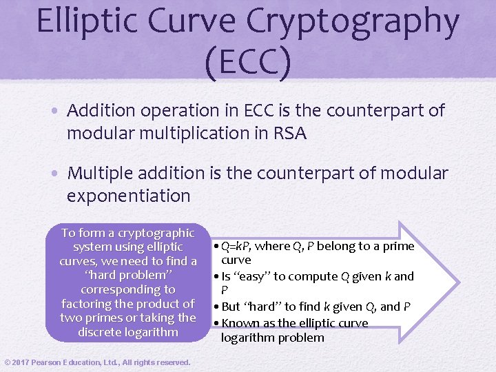 Elliptic Curve Cryptography (ECC) • Addition operation in ECC is the counterpart of modular