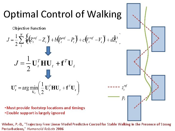 Optimal Control of Walking Objective Function • Must provide footstep locations and timings • Optimal Control of Walking Objective Function • Must provide footstep locations and timings •