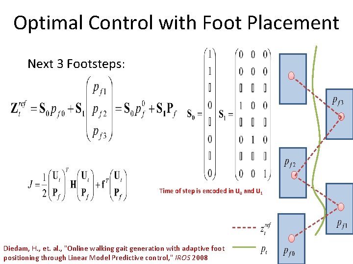 Optimal Control with Foot Placement Next 3 Footsteps: Time of step is encoded in Optimal Control with Foot Placement Next 3 Footsteps: Time of step is encoded in