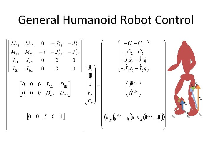 General Humanoid Robot Control General Humanoid Robot Control