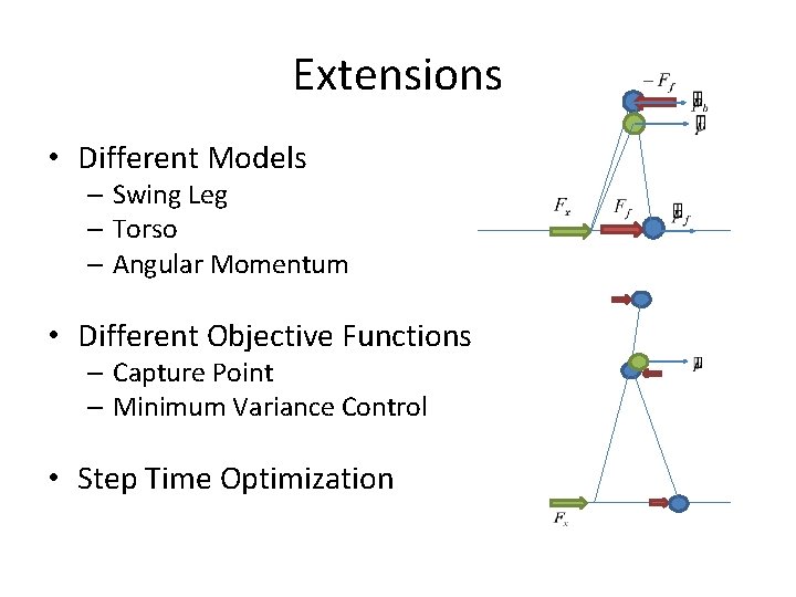 Extensions • Different Models – Swing Leg – Torso – Angular Momentum • Different Extensions • Different Models – Swing Leg – Torso – Angular Momentum • Different