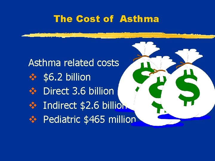 The Cost of Asthma related costs v $6. 2 billion v Direct 3. 6