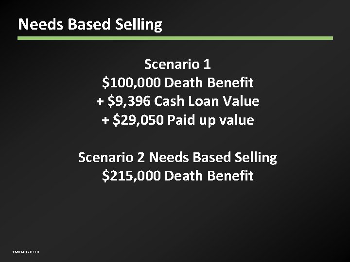 Needs Based Selling Scenario 1 $100, 000 Death Benefit + $9, 396 Cash Loan