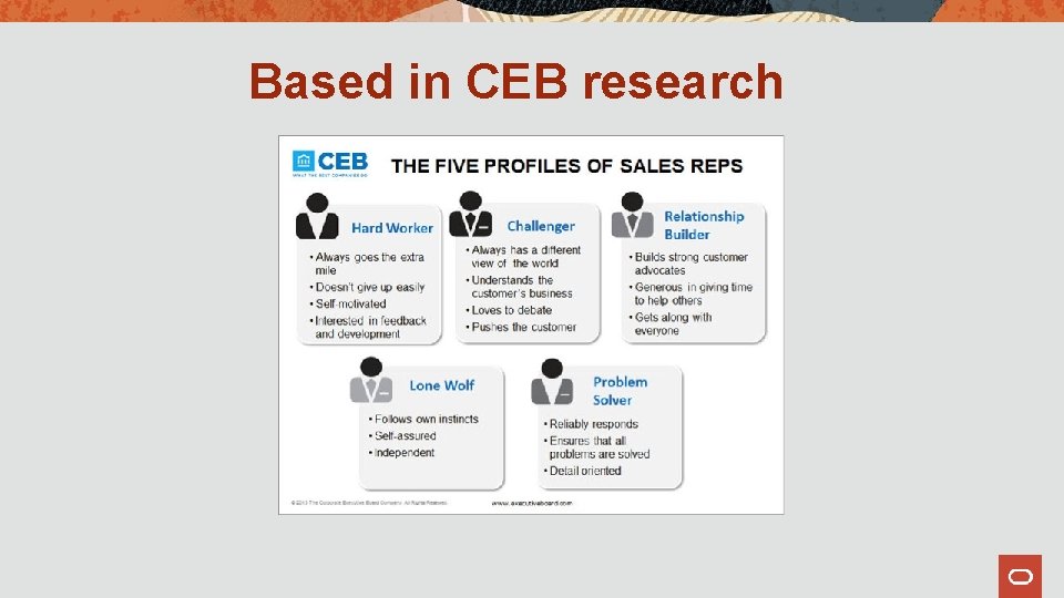 Based in CEB research 