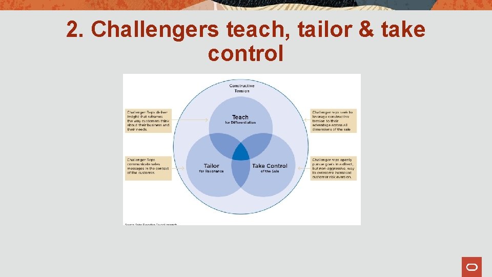 2. Challengers teach, tailor & take control 