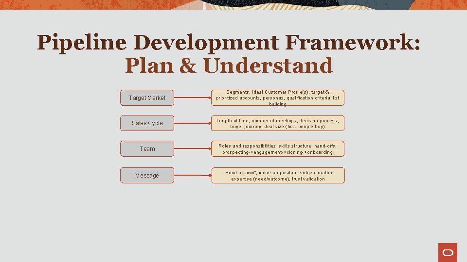 Pipeline Development Framework: Plan & Understand Target Market Segments, Ideal Customer Profile(s), target &