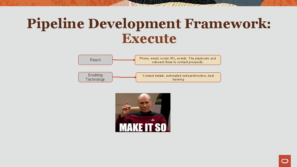 Pipeline Development Framework: Execute Reach Phone, email, social, IRL, events. The playbooks and outreach
