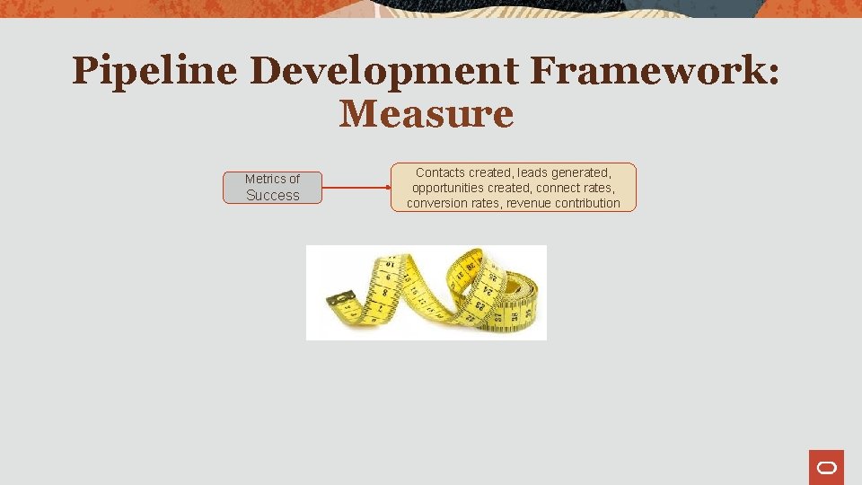 Pipeline Development Framework: Measure Metrics of Success Contacts created, leads generated, opportunities created, connect