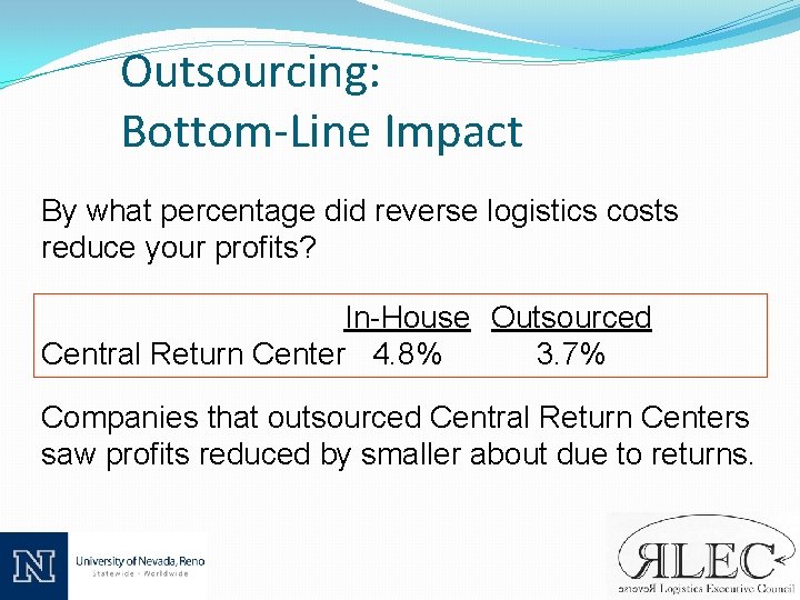 Outsourcing: Bottom-Line Impact By what percentage did reverse logistics costs reduce your profits? In-House