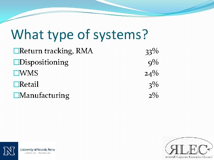 What type of systems? �Return tracking, RMA �Dispositioning �WMS �Retail �Manufacturing 33% 9% 24%