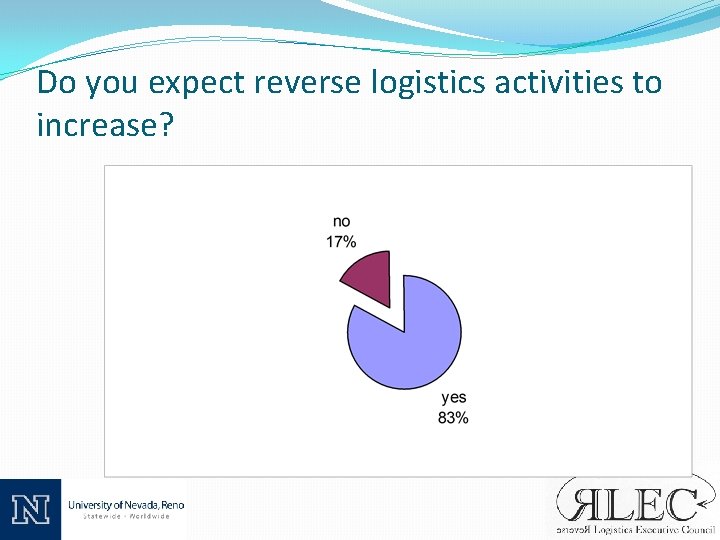 Do you expect reverse logistics activities to increase? 