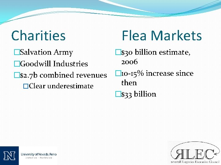 Charities Flea Markets �Salvation Army �$30 billion estimate, 2006 �Goodwill Industries �$2. 7 b