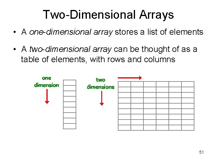 Two-Dimensional Arrays • A one-dimensional array stores a list of elements • A two-dimensional