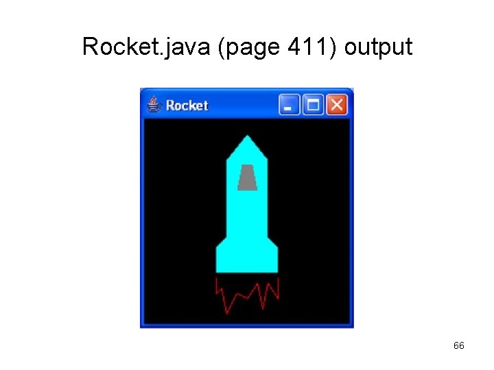 Rocket. java (page 411) output 66 