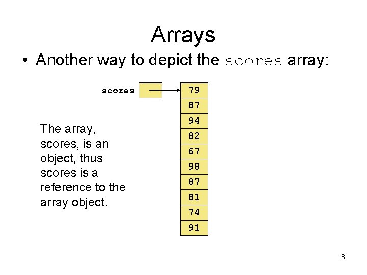 Arrays • Another way to depict the scores array: scores The array, scores, is