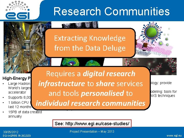 Research Communities Extracting Knowledge from the Data Deluge Requires a digital research Health-care Life