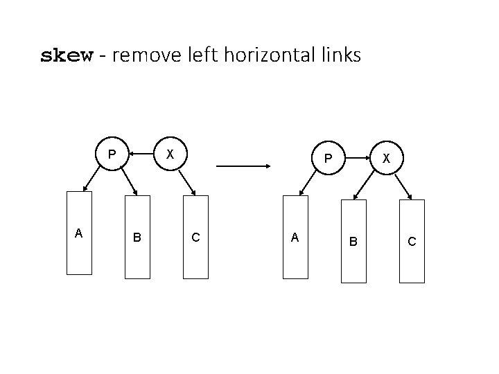 skew - remove left horizontal links P A X B P C A X