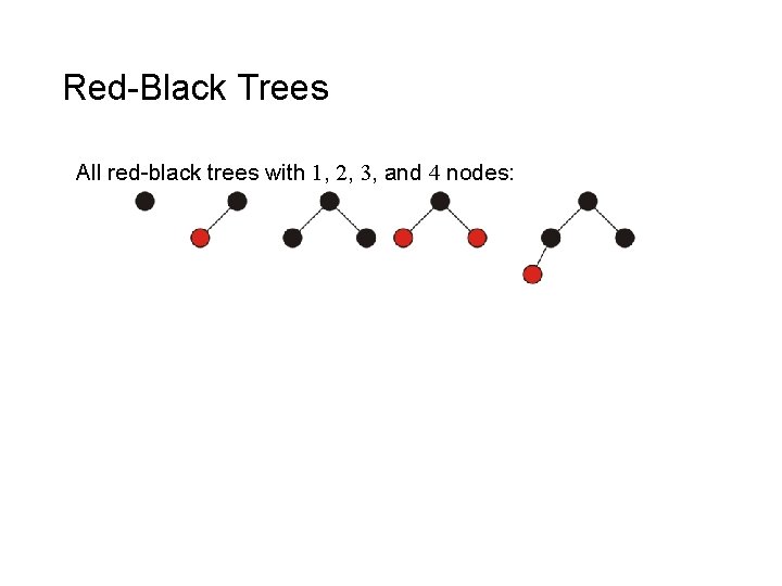 Red-Black Trees All red-black trees with 1, 2, 3, and 4 nodes: 