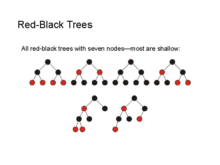 Red-Black Trees All red-black trees with seven nodes—most are shallow: 