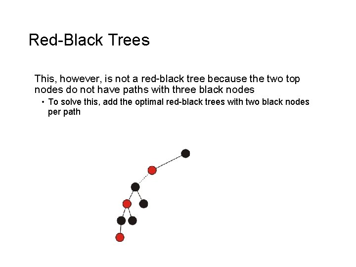 Red-Black Trees This, however, is not a red-black tree because the two top nodes