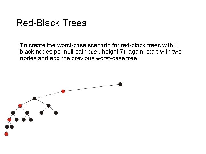 Red-Black Trees To create the worst-case scenario for red-black trees with 4 black nodes