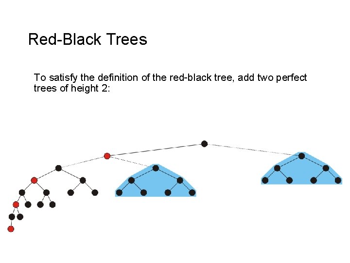 Red-Black Trees To satisfy the definition of the red-black tree, add two perfect trees